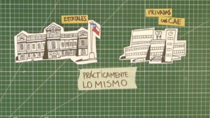 VIDEO | La respuesta de estudiantes de Ues privadas al viral del Cuech que los trataba de 