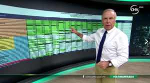 VIDEO | Fernando Paulsen te muestra la letra chica que no conocías del refichaje de los partidos políticos