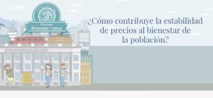 Estudiantes de enseñanza media pueden ganar hasta un $1 millón con el Banco Central