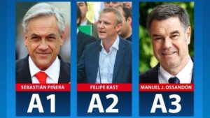 Ya hay fecha y hora para el debate de los precandidatos presidenciales de Chile Vamos
