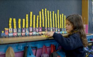 Subvención por asistencia en la educación inicial:  Por qué repensarla