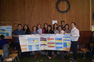 Encuentro sobre experiencias educativas reunió a más de 120 docentes del Biobío