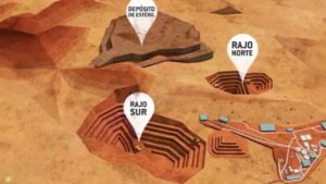 Andes Iron llega al Tribunal Ambiental para revertir el rechazo a minera Dominga