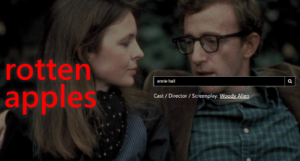 Crean sitio para detectar películas con integrantes acusados de abuso y acoso sexual en Hollywood