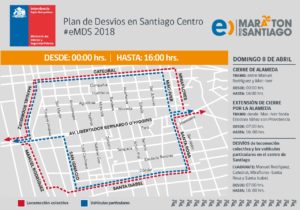 Maratón de Santiago: Los cortes y desvíos de tránsito que debes conocer