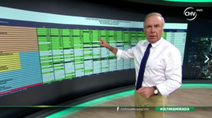 Fernando Paulsen estalla contra Ezzati: 