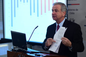 Ministro de Hacienda: 