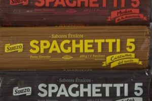 FOTO | Dramática quiebra de Pastas Suazo: trabajadores piden comprar stock para pagar finiquitos