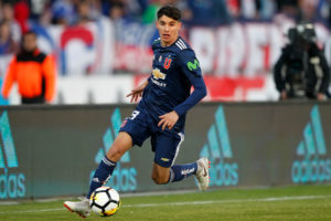 Histórico de Corinthians: 