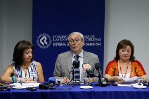 Vicepresidente del Consejo de Rectores: 