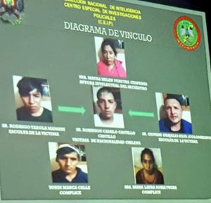Policía de Bolivia rescata a chileno secuestrado y detiene a cinco involucrados