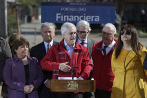 Sebastián Piñera presentó el proyecto de Portabilidad Financiera: 