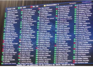 Aprueban proyecto que reduce número de parlamentarios