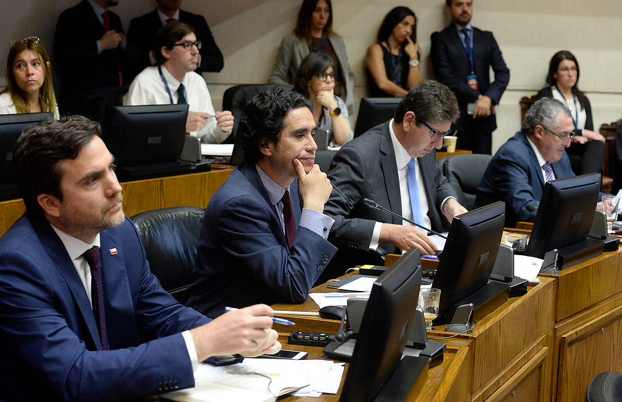 presupuesto 2020