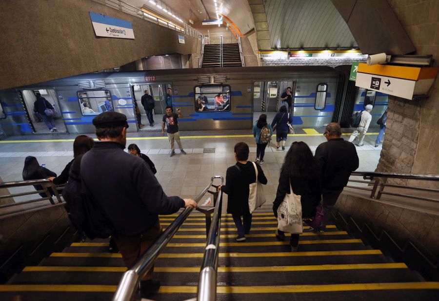 horario metro