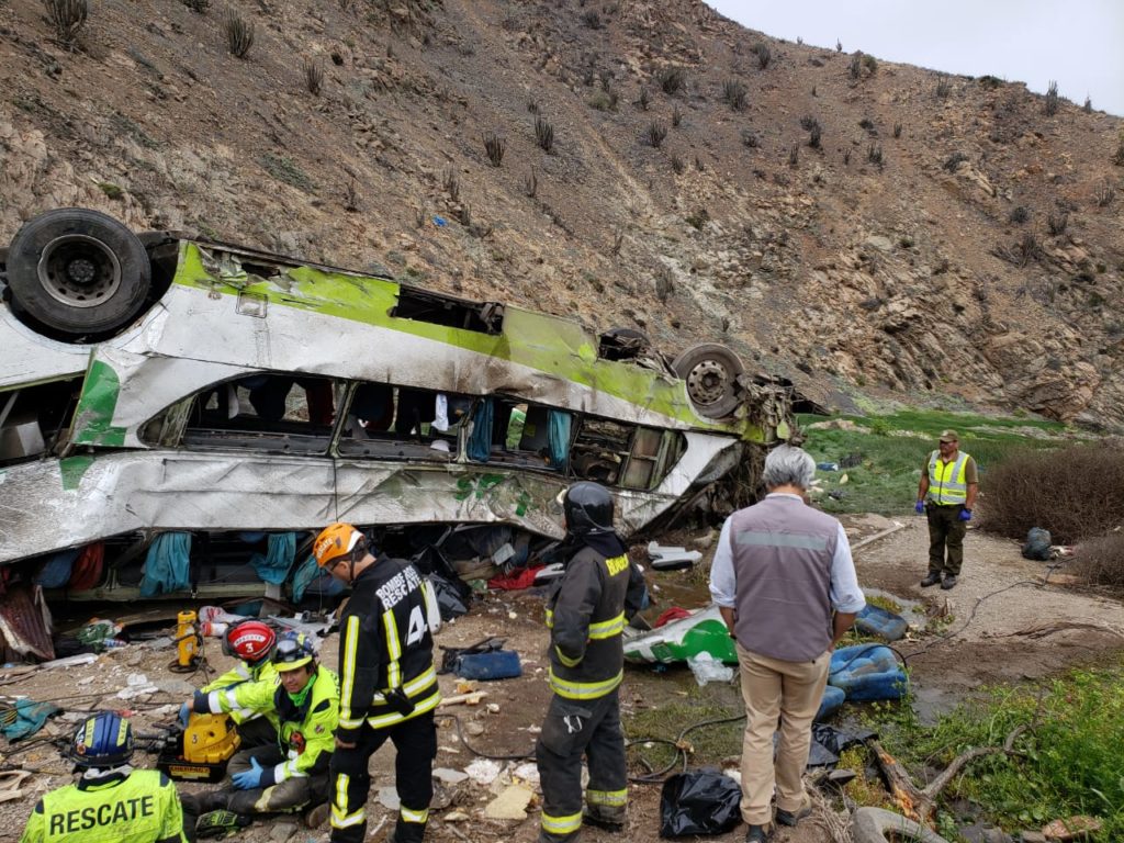 buses de dos pisos
