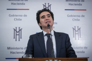 Hacienda y Covid-19: 