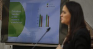 Encuesta revela que 1 de cada 3 jóvenes cree que no se contagiará de Covid-19