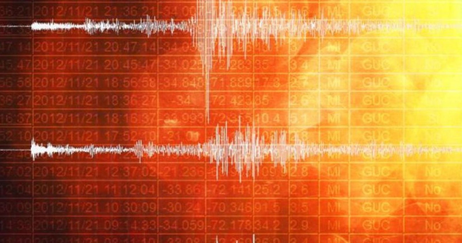 sismo zona central