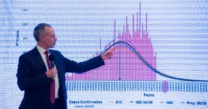 México: peak de COVID-19 sería la próxima semana y la epidemia terminaría en octubre