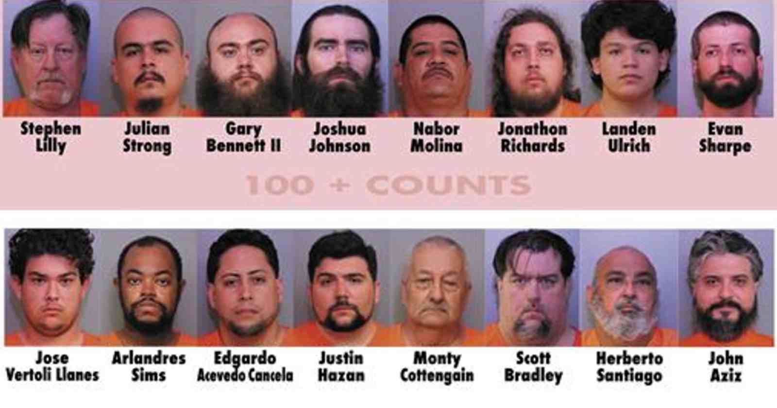 red de pedofilia Estados Unidos