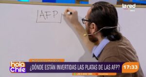 La confusa explicación de la Fundación Sol sobre las inversiones de las AFP