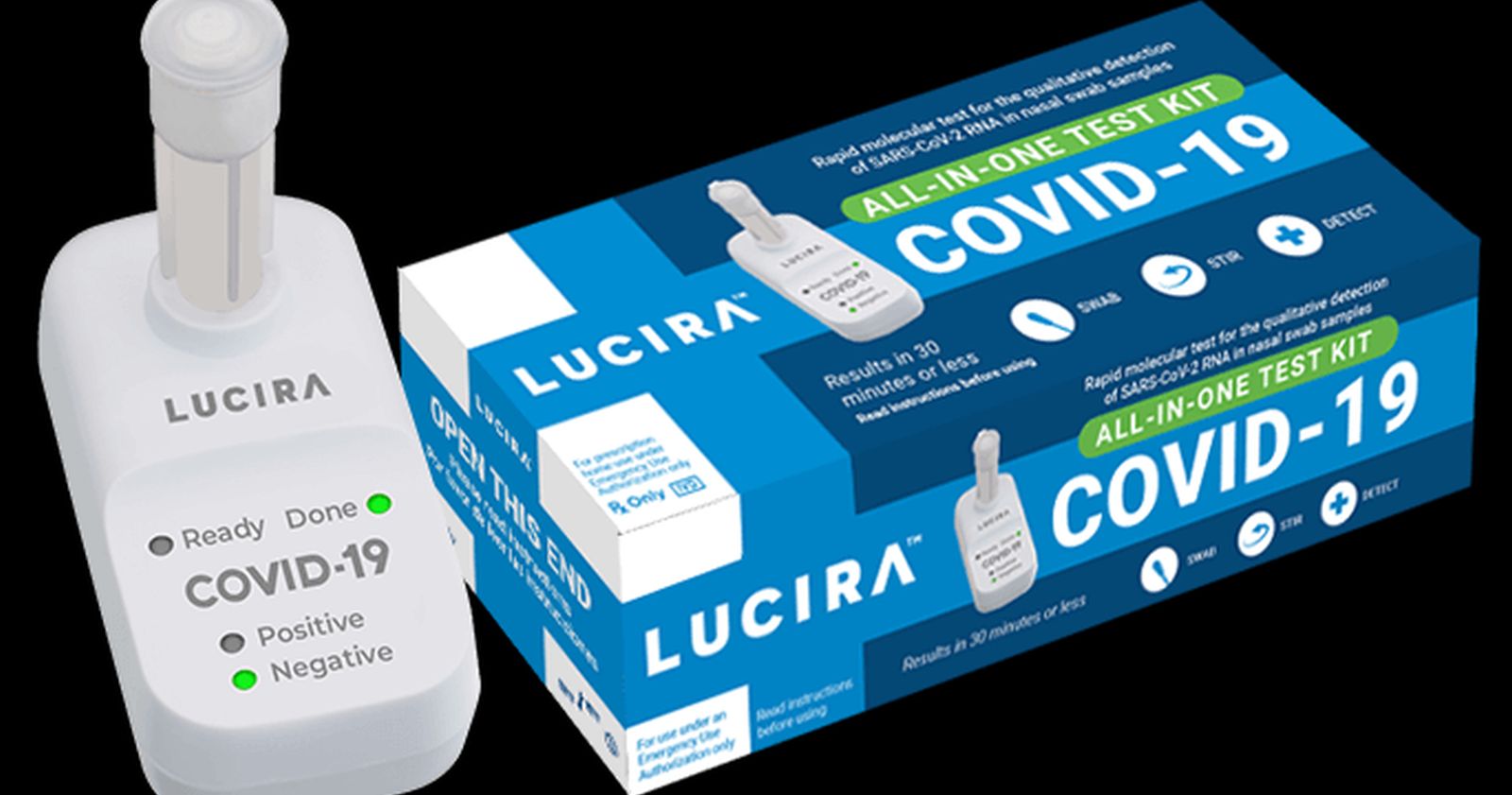autodiagnóstico coronavirus