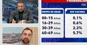 Paris respaldó a Neme por discusión con Bernucci: 