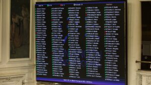 Designaciones de autoridades y responsabilidad de consejeros del Banco Central: lo que votó el pleno de la Convención