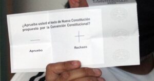 Plebiscito Constitucional: Rechazo (61,87%) - Apruebo (38,13%)