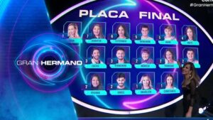 Podrían dejar el reality el domingo: conoce a los primeros nominados de Gran Hermano