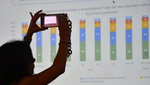 Encuesta Black&White: mayoría cree que privados entregan una mejor educación y salud