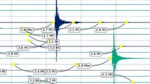 Los dos sismos que se percibieron en la zona central la noche del martes