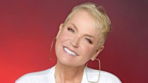 Xuxa y las críticas a su programa: 
