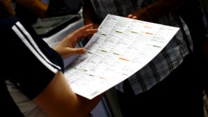FUAS: cómo postular desde hoy a la gratuidad y otros beneficios estudiantiles