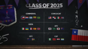 Mundial Sub 20: a qué hora y dónde ver en vivo el sorteo en el que Chile conocerá a sus rivales