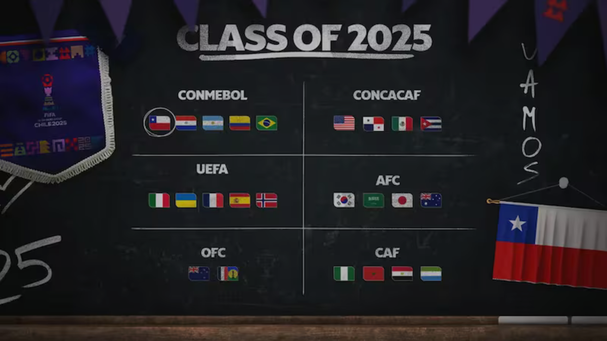 Mundial Sub 20: a qué hora y dónde ver en vivo el sorteo en el que Chile conocerá a sus rivales