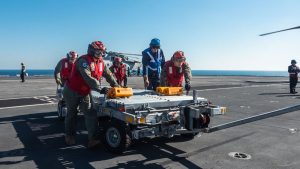 El despliegue de EEUU en el mar Caribe por cárteles de droga: la implicancia a la soberanía de países latinoamericanos
