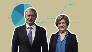 La definición de Matthei de no rivalizar con Kast en medio de acercamiento en las encuestas