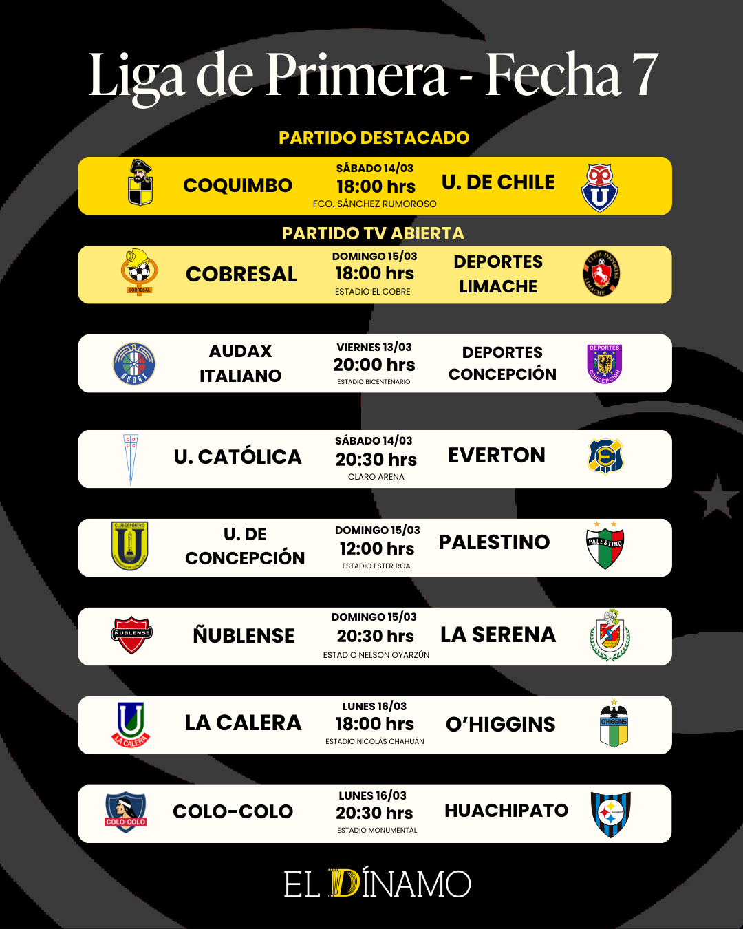 La programación de la fecha 7 de la Liga de Primera: revisa qué duelo ...