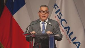 Fiscal supraterritorial: 