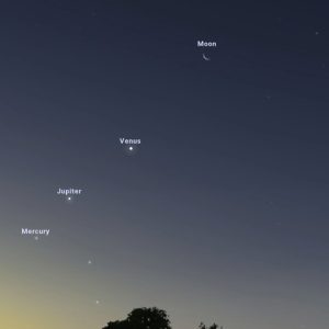 Será visible desde hoy: las claves para observar la alineación entre la Luna, Mercurio, Venus y Júpiter