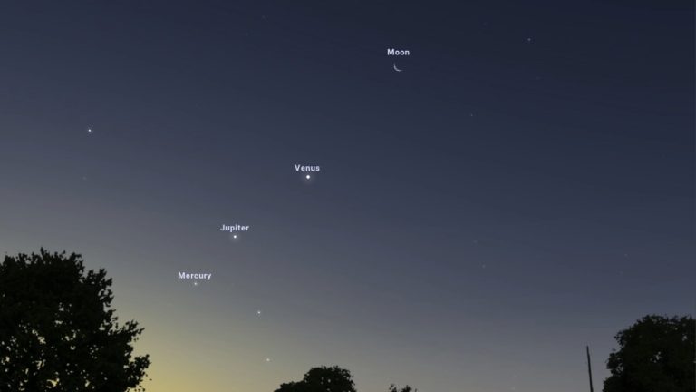 Será visible desde hoy: las claves para observar la alineación entre la Luna, Mercurio, Venus y Júpiter